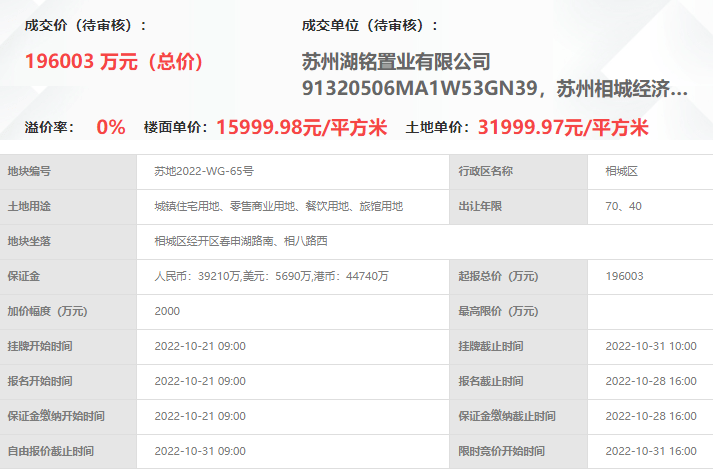 【资讯首页】苏州龙湖青云阙售楼处电话-龙湖青云阙售楼处地址-售楼中心发布