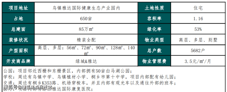 桐乡「雅达乌镇雅园」售楼部电话-实时更新--价格详情-售楼处地址-在售户型