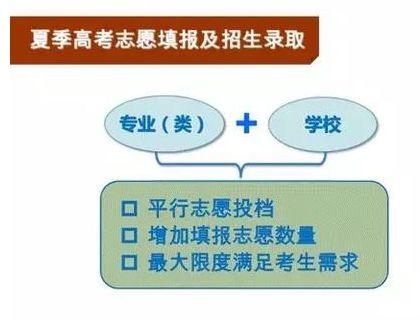 「高考」一文看懂山东新高考改革政策｜后附选课专业对照表