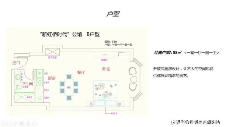 上海嘉定新虹桥时代公馆线上咨询丨新虹桥时代周边配套-学校-医疗-商业-生态