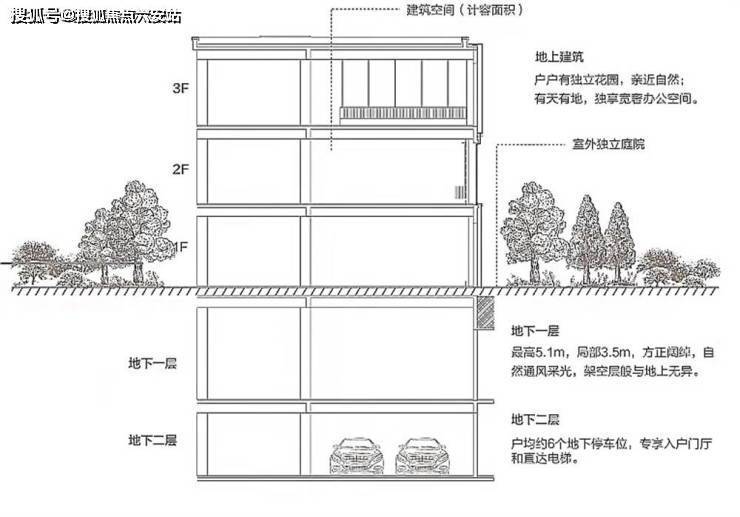 指定丨杭州「西湖区西溪印」售楼处电话【预约】楼盘地址-最新房源价格!