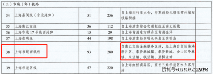 水尚华庭(上海水尚华庭)首页网站-水尚华庭欢迎您-水尚华庭-水尚华庭楼盘详情