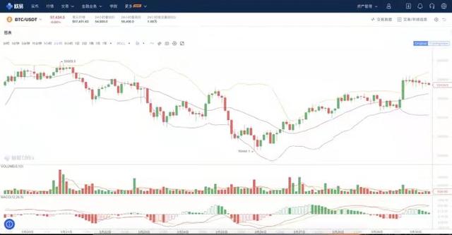 区块链对矿业来说是一种变革性的力量