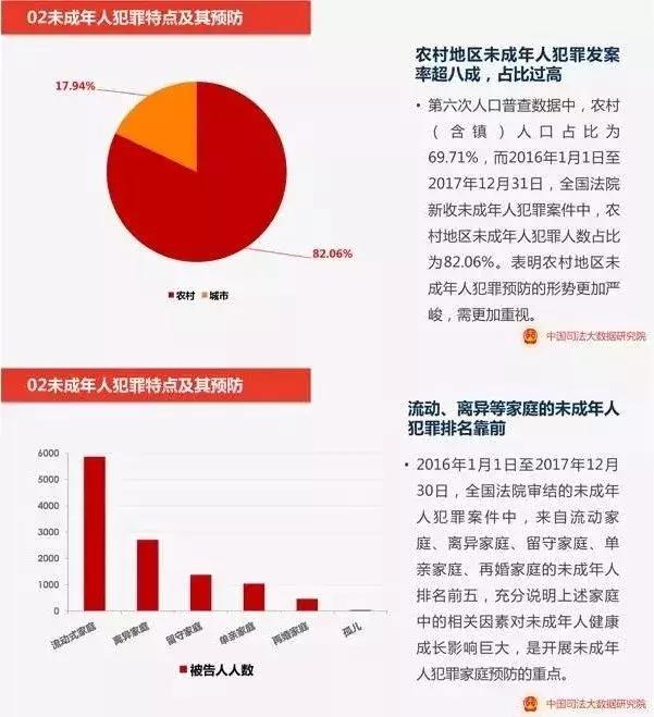 “杀掉我妈后，我在餐厅坐了40个小时”13岁少年杀母真相让人深思