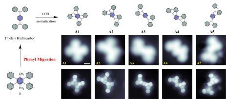 昆工在单分子内苯基迁移机理研究取得新进展
