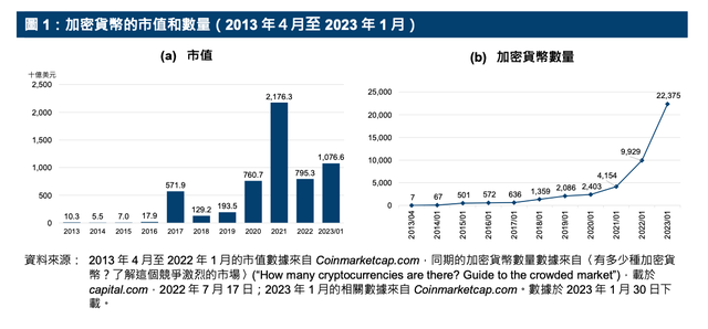 比特币跌超5%！“风浪越大鱼越贵”，港交所报告：与现货相比ETF更安全、更可控