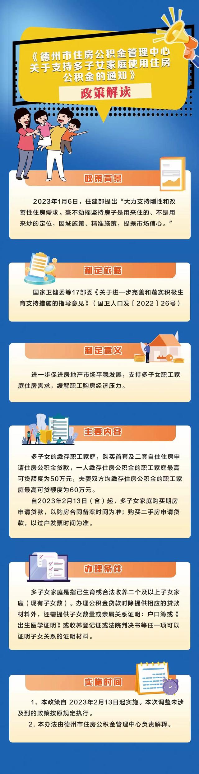 山东德州：多子女家庭购房公积金最高可贷60万元