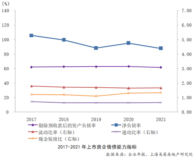 最新上市房企百强榜，万科、招商蛇口、金地进前十