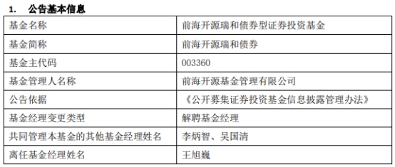 前海开源基金王旭巍离任5只债基