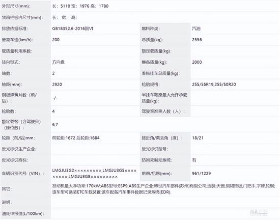 背上书包到户外去 传祺GS8旅行者实车曝光