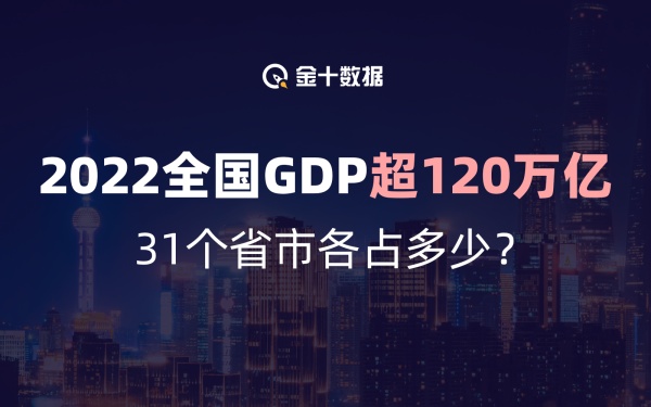 全国一季度GDP晒晒 31省市“成绩单”赛赛丨财料