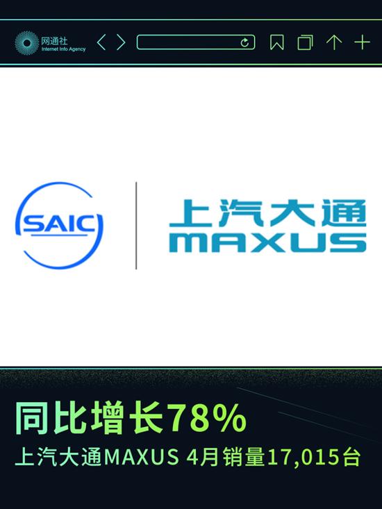 同比增长78% 上汽大通MAXUS 4月销量17015台