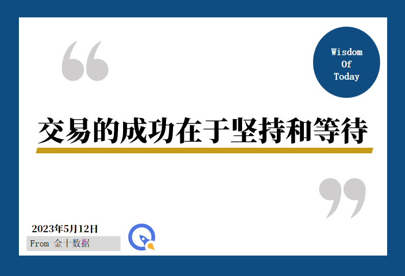 金十数据全球财经早餐 - 2023年5月12日