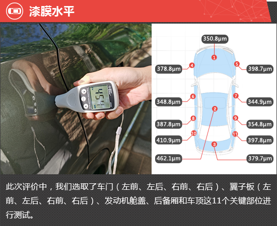 2023款荣威RX9新车商品性评价