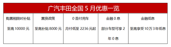 广汽丰田智能电混车展购车月 一步到位