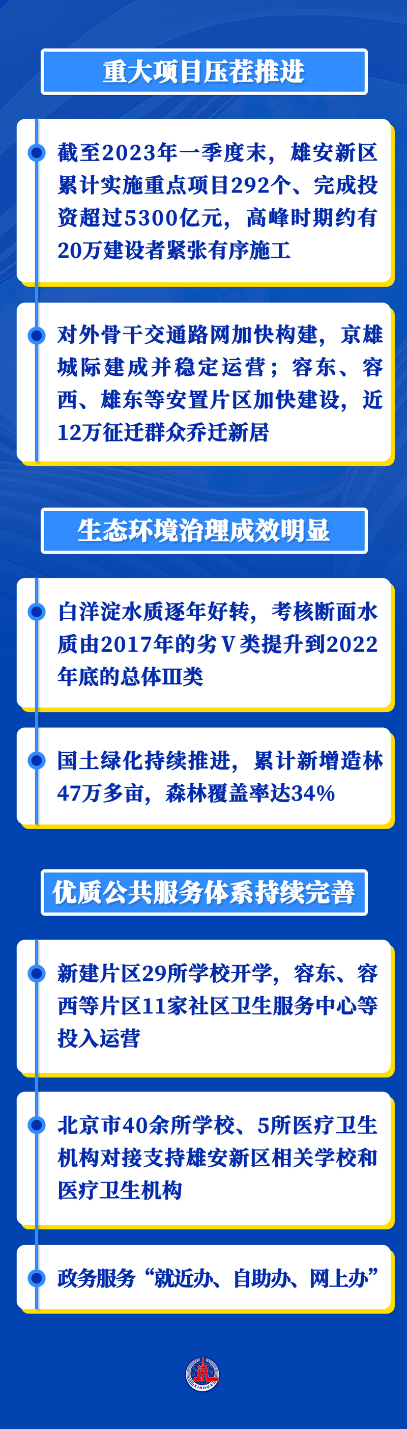 潮头观澜｜京津冀交出9年发展“成绩单”