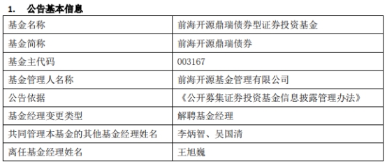 前海开源基金王旭巍离任5只债基