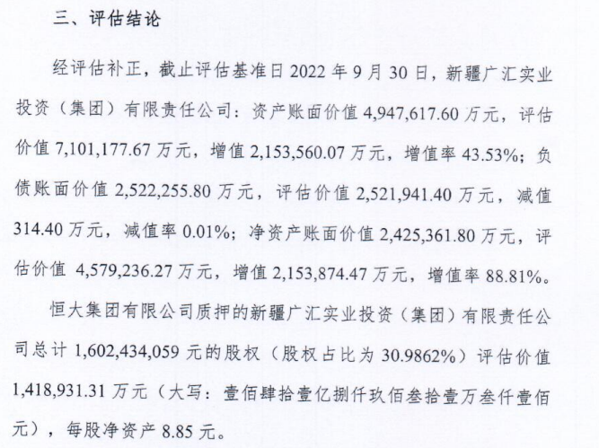 恒大持有广汇集团30.99%股权将被拍卖，16宗标的总起拍价99.325亿