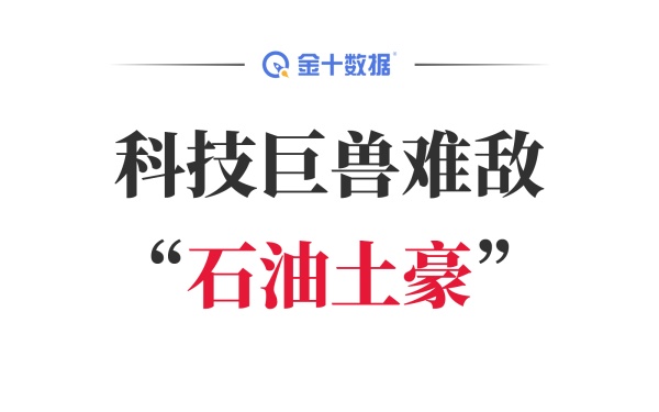 一季度油企利润，谁在”加油“ ？｜财料