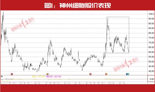 名单曝光！“超级牛散”赵建平新进3家公司，操盘这只暴赚500万！另外重仓持有它们……