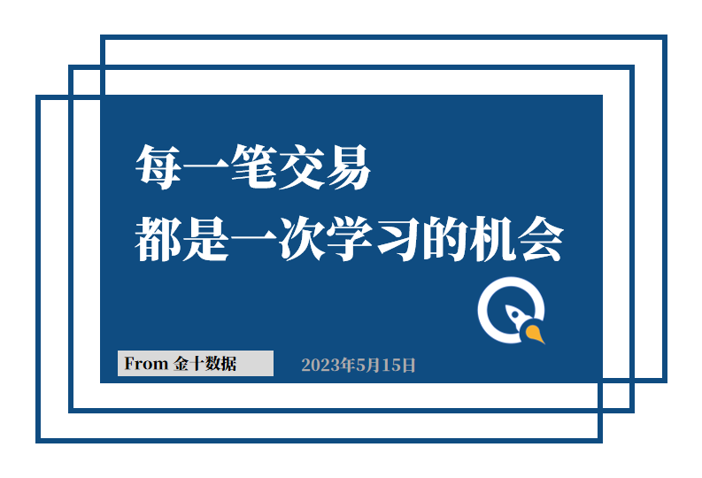 金十数据全球财经早餐 - 2023年5月15日