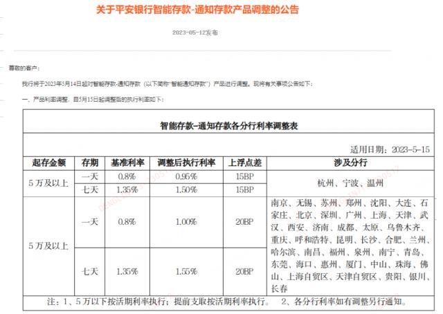 突然宣布：停售！