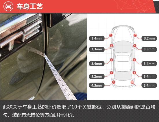 2023款荣威RX9新车商品性评价