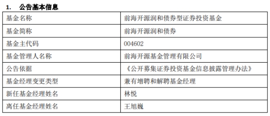 前海开源基金王旭巍离任5只债基