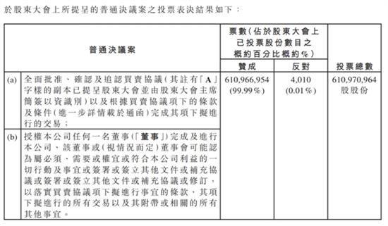 恒大汽车：因资金不足已暂缓生产恒驰5