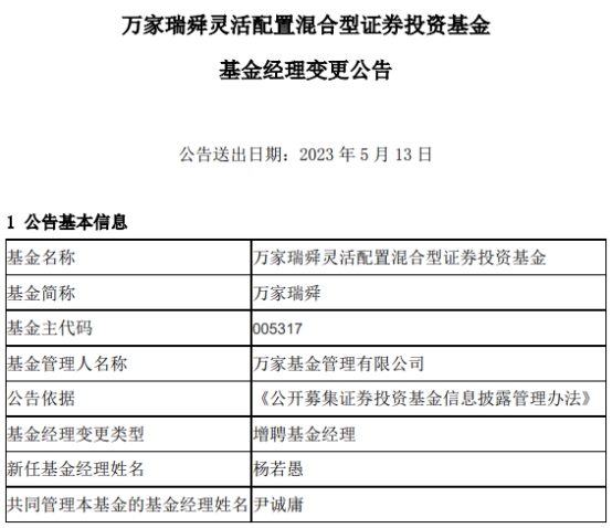 万家瑞舜灵活配置混合增聘基金经理杨若愚