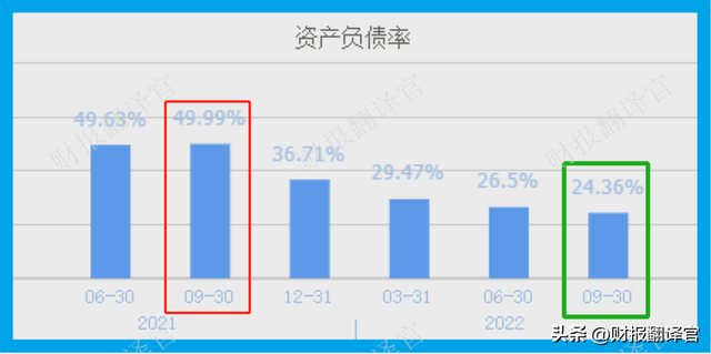 锂电池高压快充第一股,比亚迪、宁德时代为其客户,股价遭拦腰斩断