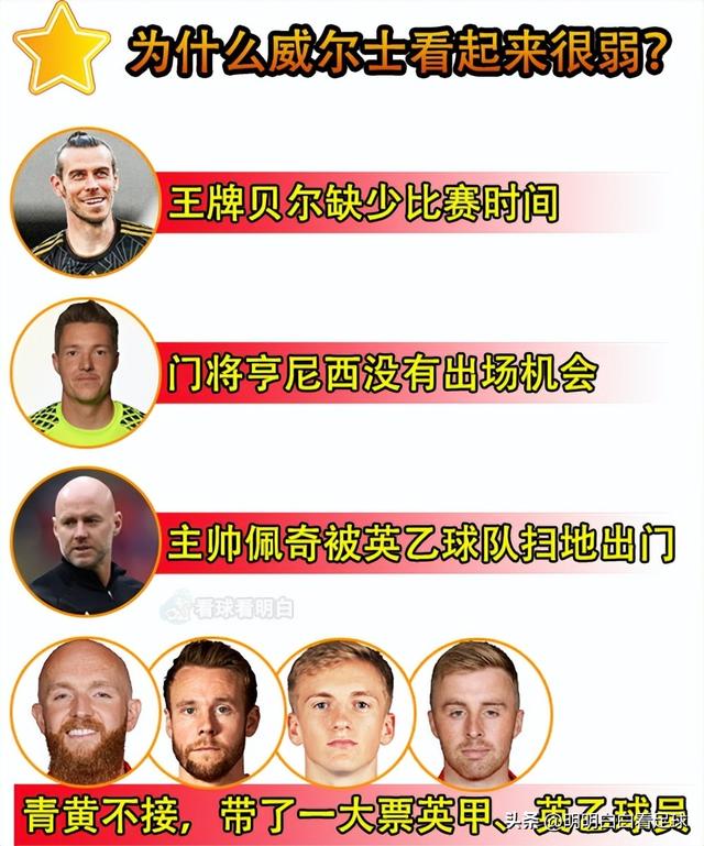 世界杯前瞻：美国vs威尔士！错过了厄瓜多尔，你还会错过威尔士吗