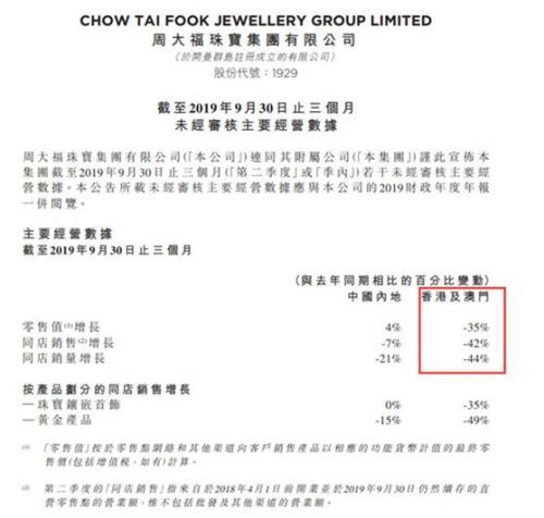 发钱！港府刺激旅游 每名入境旅客资助120港元！此前有旅游股腰斩