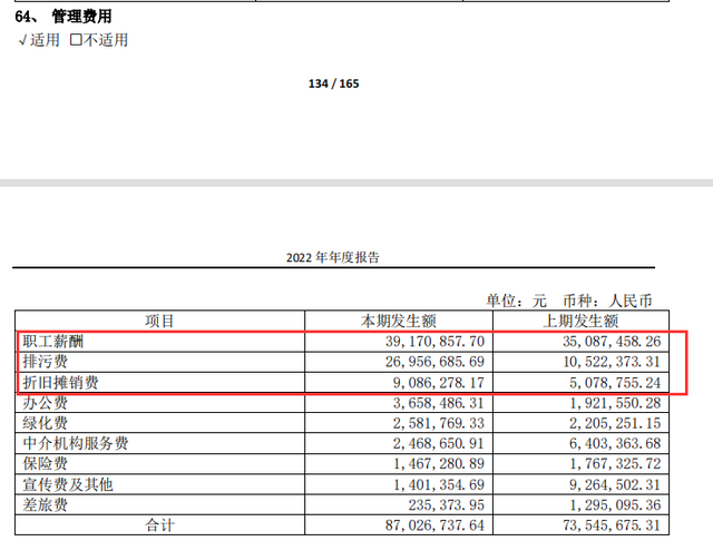 维远股份年报：整体下滑严重 未来仍存希望