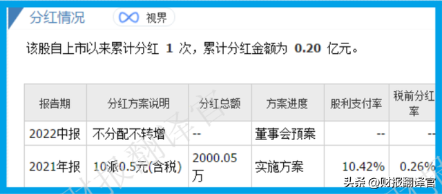 锂电池高压快充第一股,比亚迪、宁德时代为其客户,股价遭拦腰斩断