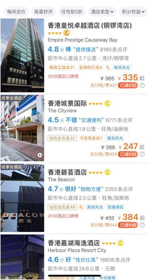 发钱！港府刺激旅游 每名入境旅客资助120港元！此前有旅游股腰斩