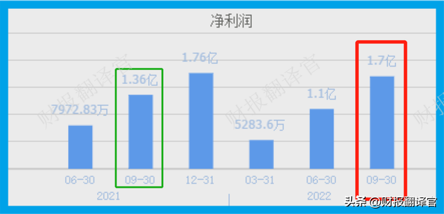 锂电池高压快充第一股,比亚迪、宁德时代为其客户,股价遭拦腰斩断