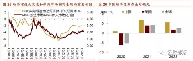 张坤急卖股票凑40亿！大跌中露出了最稳的生意，净利率远超茅台