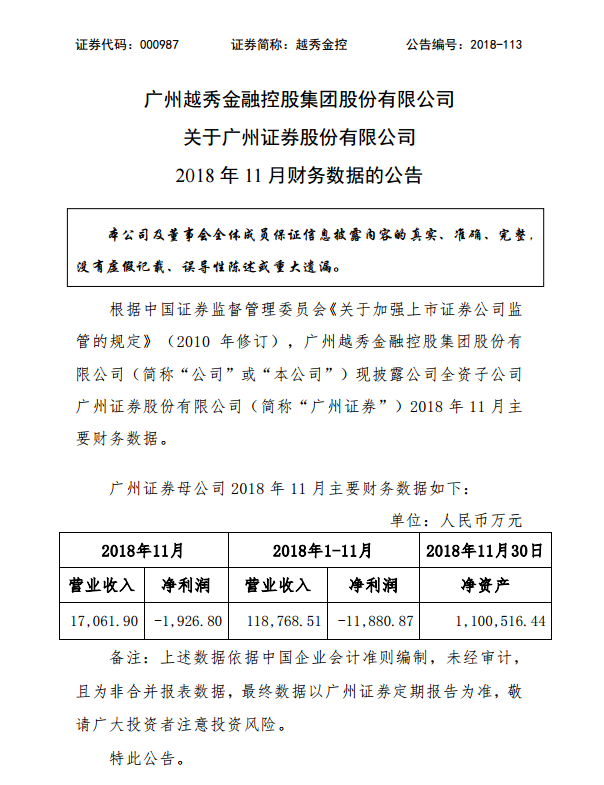 越秀金控拟出售广州证券100%股权，熊市里小券商都不被看好？