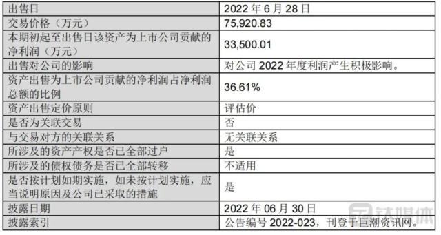 沃尔沃接盘计划落空，江铃汽车八年重卡梦一场｜钛媒体焦点