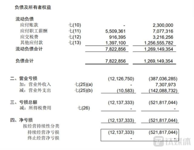 沃尔沃接盘计划落空，江铃汽车八年重卡梦一场｜钛媒体焦点