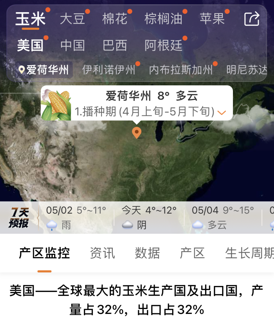 【美国天气炒作攻略】 美豆、美玉米播种进度低于市场预期