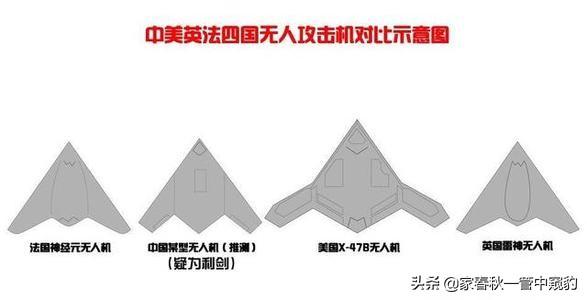 全球十大无人机排名，美媒展示出美国六大遗憾