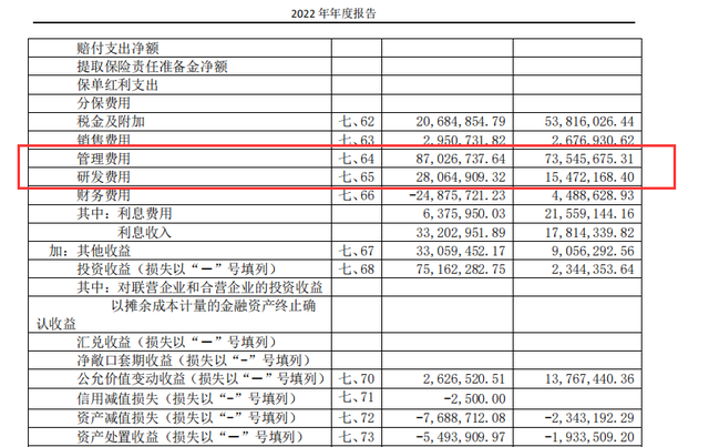 维远股份年报：整体下滑严重 未来仍存希望