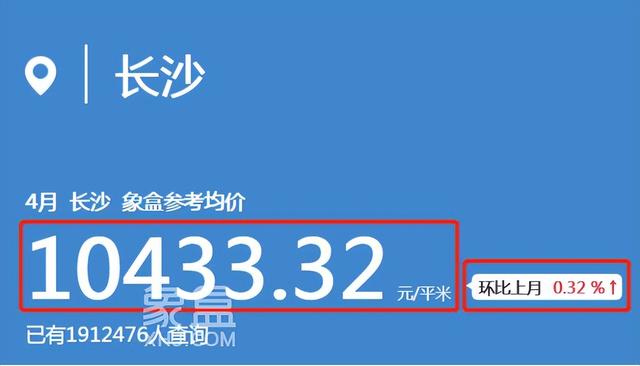 4月长沙300个热门小区二手房价数据出炉！看看你家是涨还是跌？