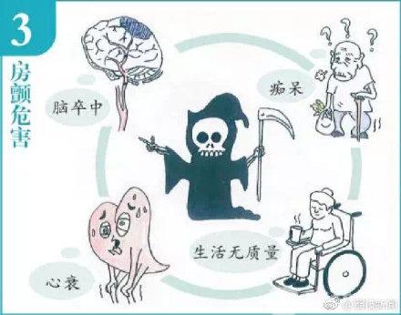 让你秒懂房颤！医生手绘漫画 生动解说房颤小知识