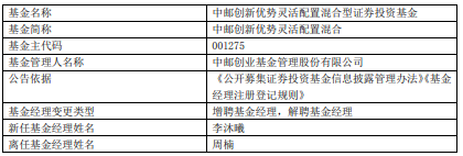 中邮创新优势灵活配置增聘基金经理李沐曦