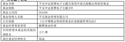 钱晶离任平安人工智能ETF平安中证消费电子ETF