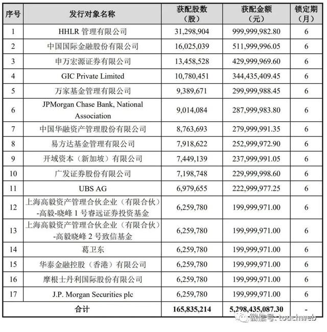 用友网络年营收92.6亿：同比增4% 净利2.2亿降69%