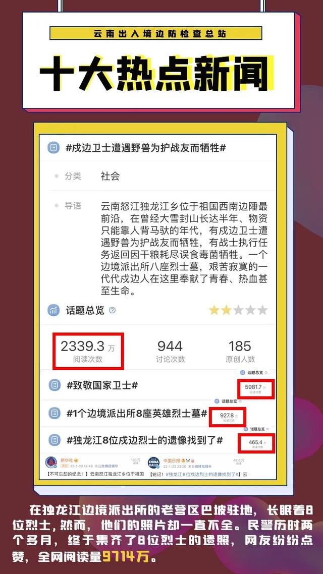 2023年十大热点新闻，邀您来看！